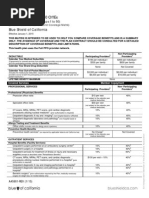 Keystone HMO Silver Proactive Overview | PDF | Prescription Drugs ...