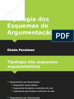 Tipologia dos Esquemas de Argumentação