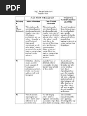 wp2 reverse outline