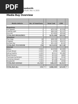 Media Plan 