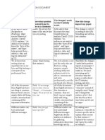 Revision Document - Tereza Mojzisova