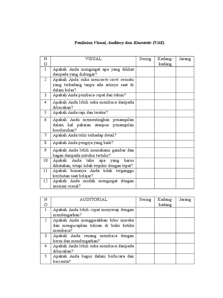 Contoh Tes Gaya Belajar VAK | PDF
