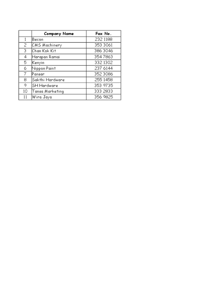 Fax Listing | PDF