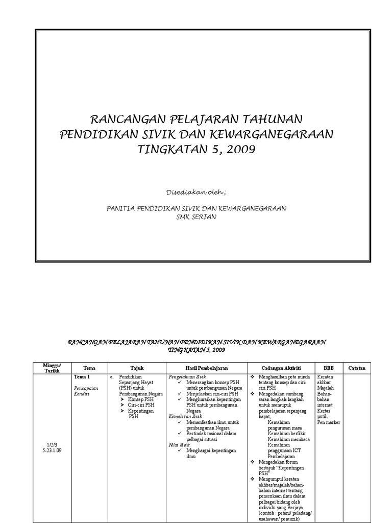 Free Gambar Psk Tg 5 Terbaru oleh Cikimm.com