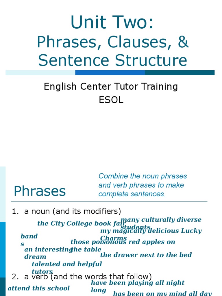 Understanding Sentence Structure in English | PDF | Object (Grammar) | Verb
