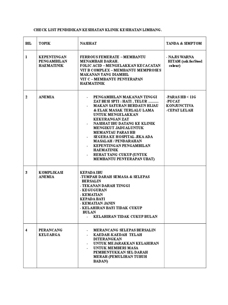 Check List Pendidikan Kesihatan Klinik Kesihatan Limbang Selepas Bersalin Ekai Pdf
