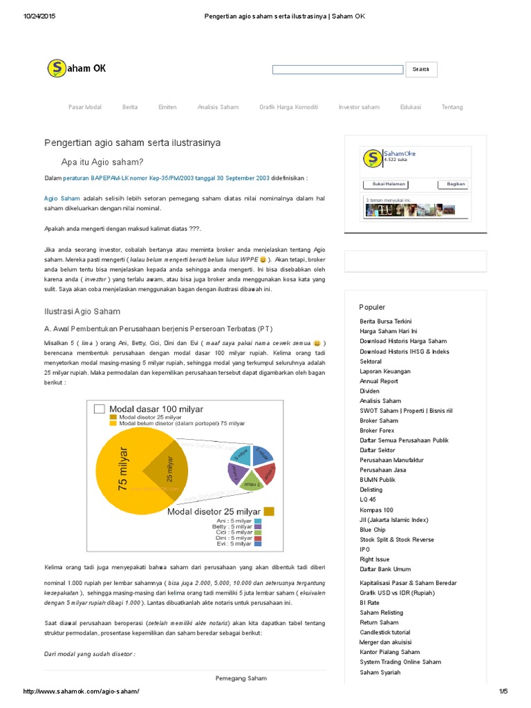 Pengertian Agio Saham Serta Ilustrasinya Saham Ok