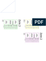 Centralizator -arhitectura + zonare Model (1)