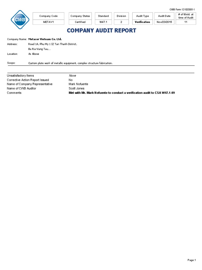 CWB Verification Audit Report for Metacor | PDF