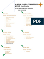 Daftar Nama-Nama PJ Olahraga