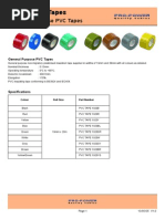 Insulation Tapes Specifications