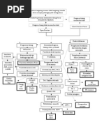 CONTOH ANALISIS JURNAL