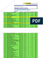 Clasificación Planteles Ibague ICFES 2015