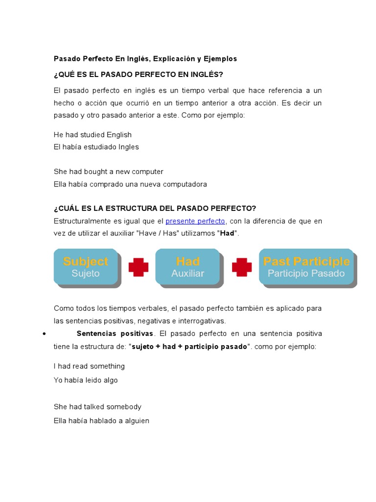 Estructura y Ejemplos del Pasado Perfecto | PDF | Gramática | Lingüística