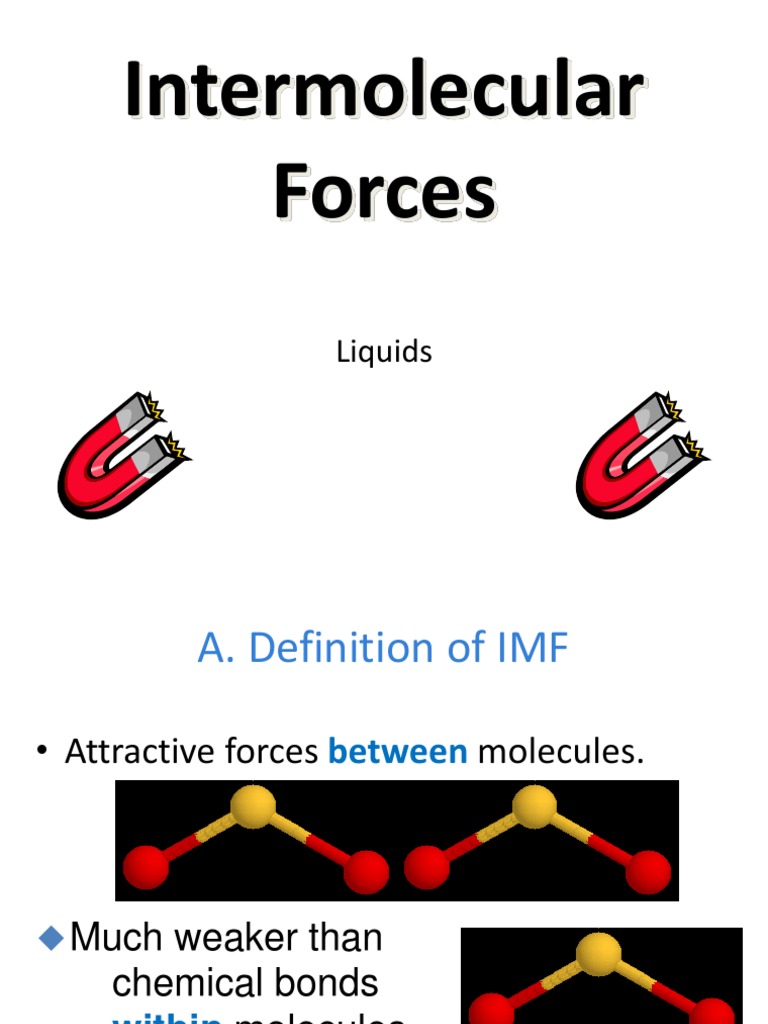 Intermolecular Force of Attraction Intermolecular Force Chemical Bond