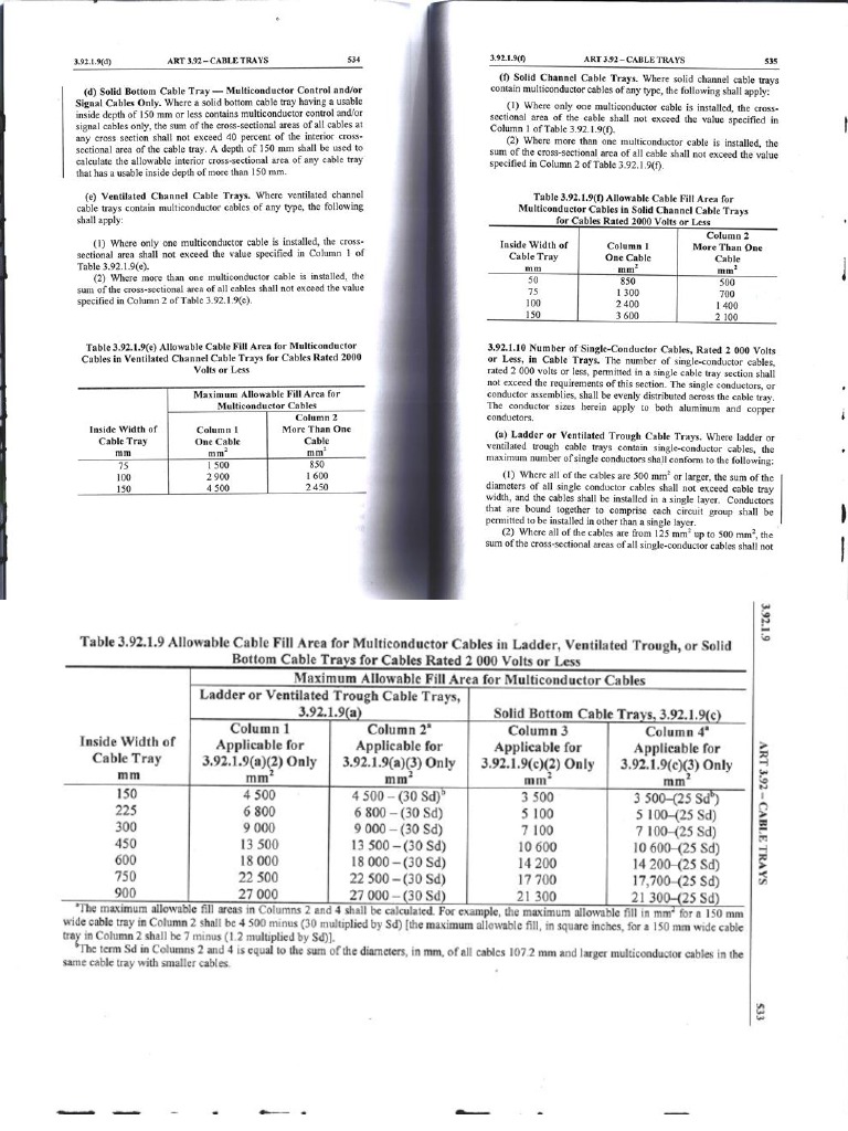 PEC 2009 Tables | PDF