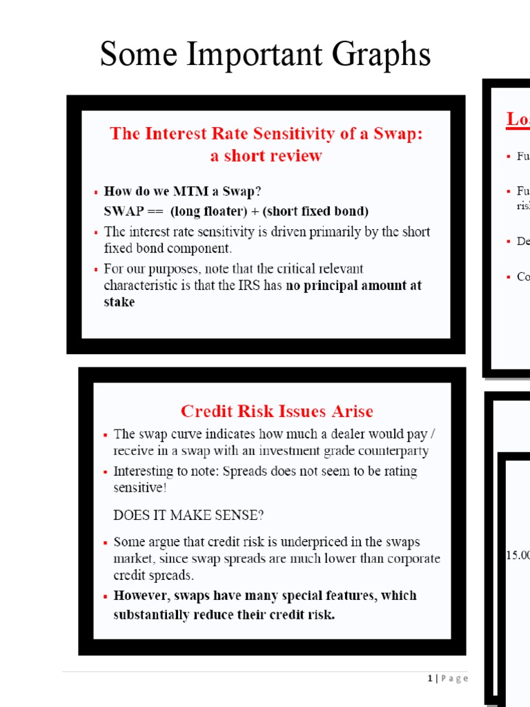 Understanding Quanto Swaps in Finance | PDF | Swap (Finance) | Hedge ...