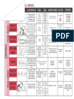 A1. Procesos Productivos Materiales Compuestos PDF