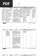 Download Silabus Xi Sosiologi by bedilanguage SN29265893 doc pdf