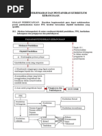 Nota Unit 10