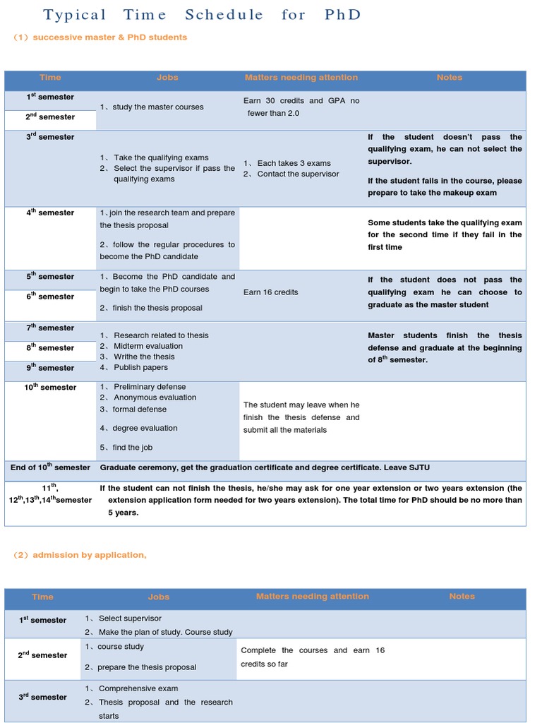 Dissertation schedule template picture