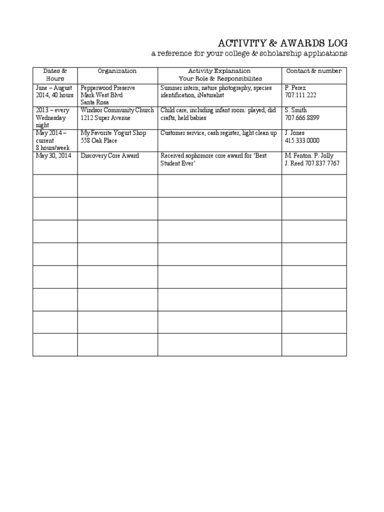 Activity & Awards Log for Applications | PDF