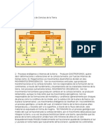 TAREA DE cs de la TIERRA!!!.rtf