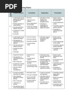 Energy Project Model Rubric-Teacher