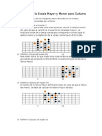 Digitación de La Escala Mayor y Menor para Guitarra