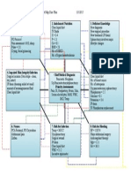 Concept Map Care Plan Kvalen3