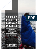 Syrian refugee arrivals in Greece - survey