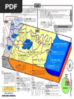 10 Rios y Cuencas Hidrograficas Del Peru