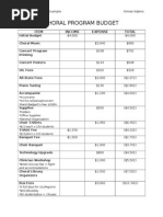 Programbudgetex Webportfolio