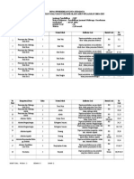 Dinas Pemdidikan Kota Surabaya Kisi-Kisi Penulisan Soal Ujian Tulissekolah Tahun Pelajaran 20014-2015