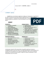 Analyse SWOT de Civital