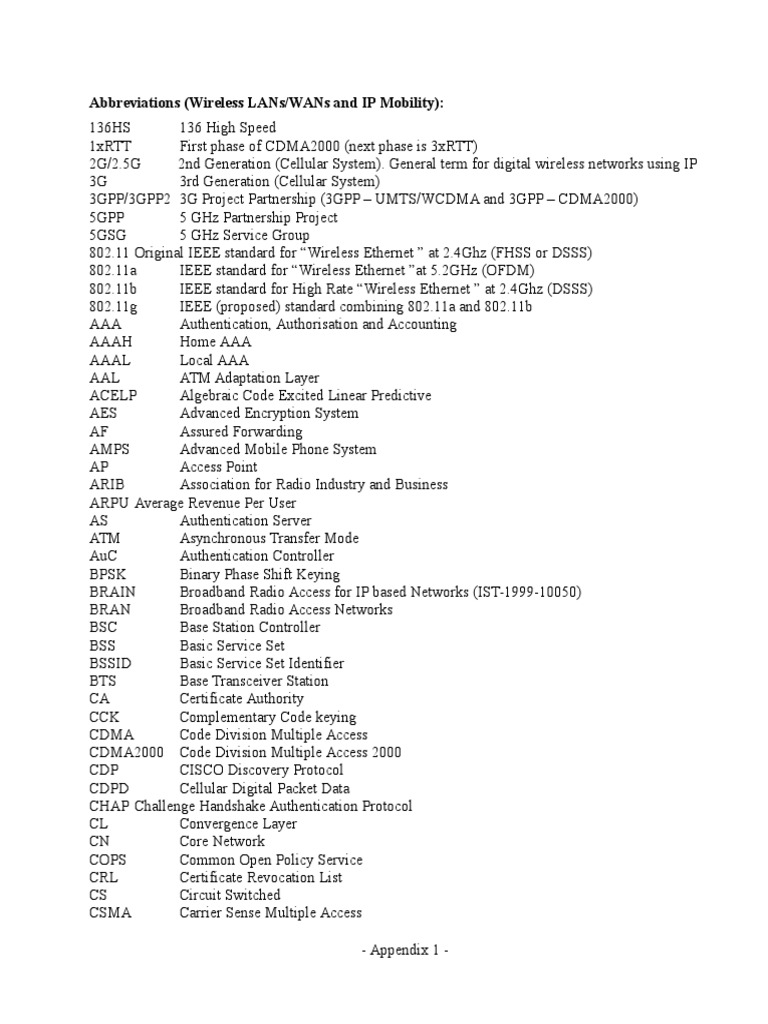 Abbreviations Wireless Lan Ieee 802.11 Free 30day Trial Scribd