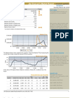 Jim Duncan's Market Report