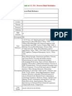 Course Info For CL 254