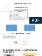 Las Elecciones de 1880