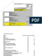 Copy of LR Competency Mar 14 modified.xlsx