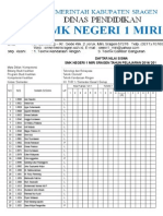 5 - Daftar Nilai Kelas Xii - 1415