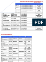 Ds 55000 Giam Doc Toan Quoc