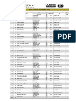 WRC Entry List