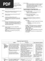 Human Reproduction Unit Review Worksheet KEY 2015-2016 | Human