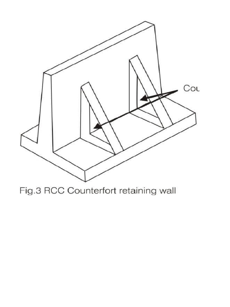 Counterfort Retaining Wall 2