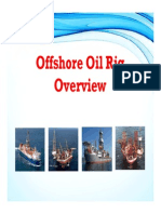 Offshore Oil Rig Overview