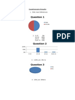 Questionnaire Results