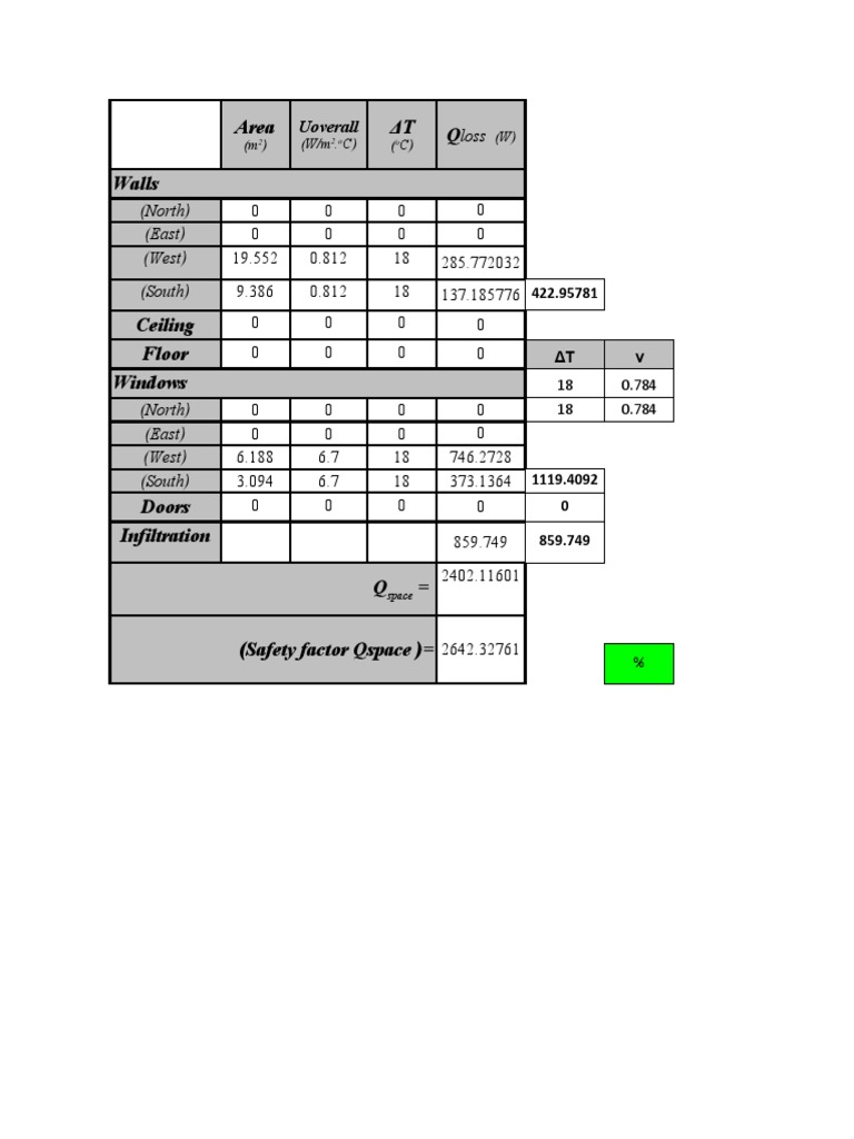 Heating Load Third Floor | PDF | Building Engineering | Architectural ...