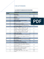 Identificacion de Actividades