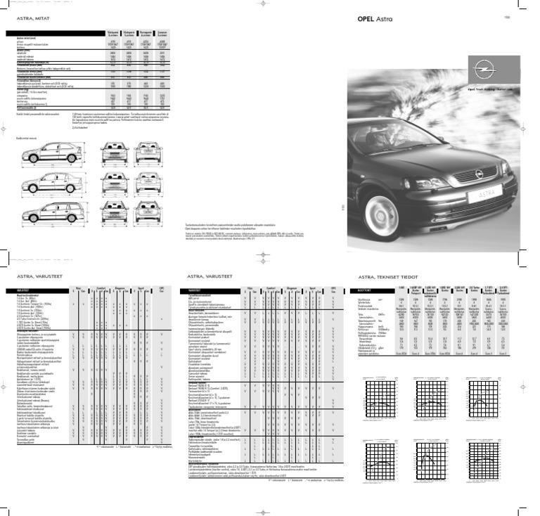 Astra | PDF